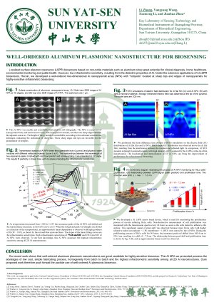 POSTER_OPTOFLUIDICS2017_LI ZHANG.pdf